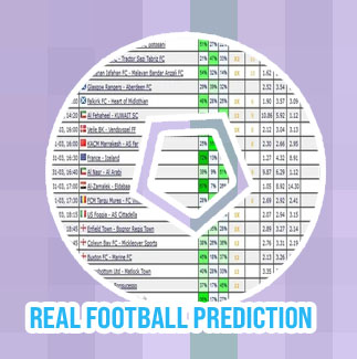 Correct football prediction today